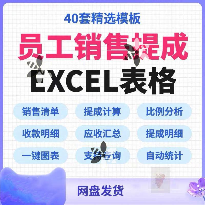 员工提成业绩表excel工资提成计算记录电子表格销售任务提成报表