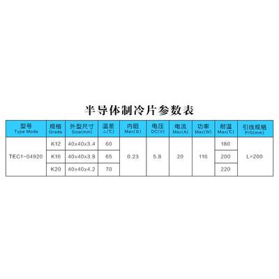 TEC1-04920 半导体制冷片低压超大功率工业电子制冷片40*40mm