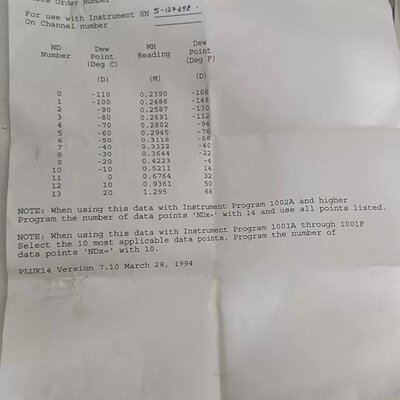 询价Panametrics电压表可维修