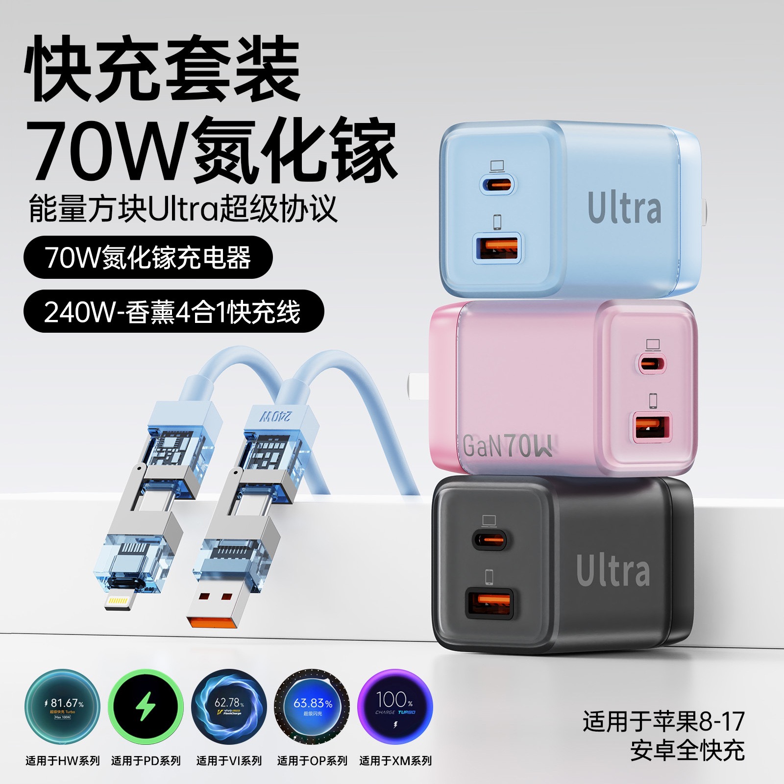 高颜值新款70W全协议氮化镓快充充电头pd充电器数据线适用苹果华为小米手机
