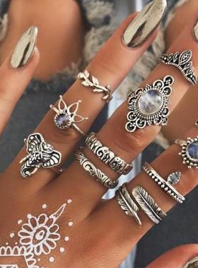 retroh-sellingBmiadex