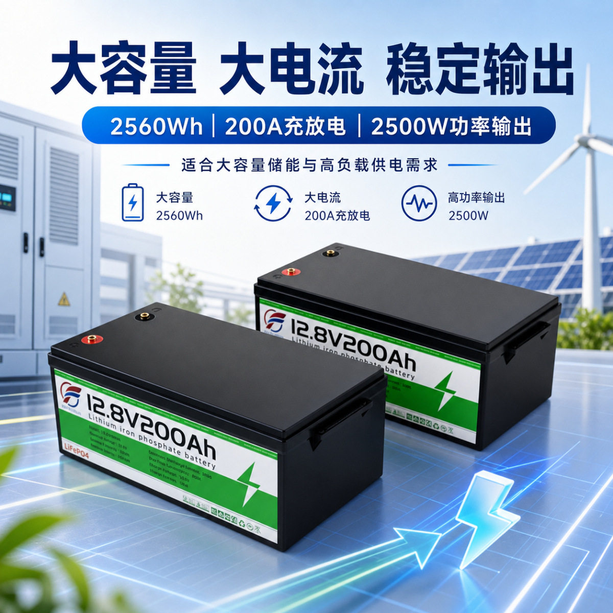 12V200Ah磷酸铁锂电池基站房车24V铅改长续航32140磷酸铁锂电池 - 实物图