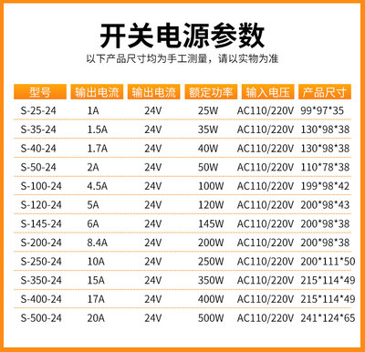 。S型220V转变5V12V24V直流开关电源3a5a监控变压器LED灯带条电源