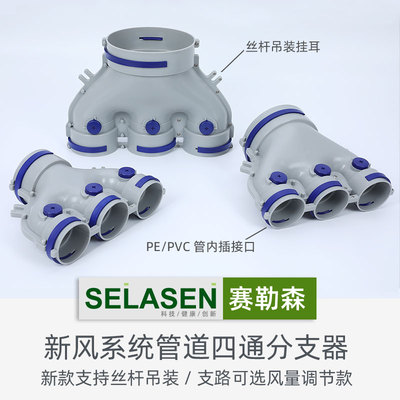赛勒森新风三通四通可调节带挂耳