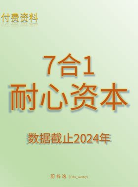 耐心资本指标数据|含do文档|共10种测算方法_蔚梓逸