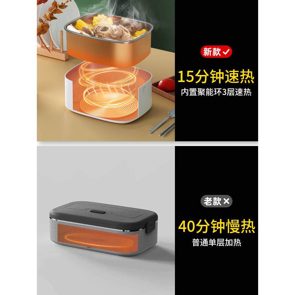 车载电饭煲24v大货车专用12v电炒锅加热烧水煮面通用电磁炉微波炉