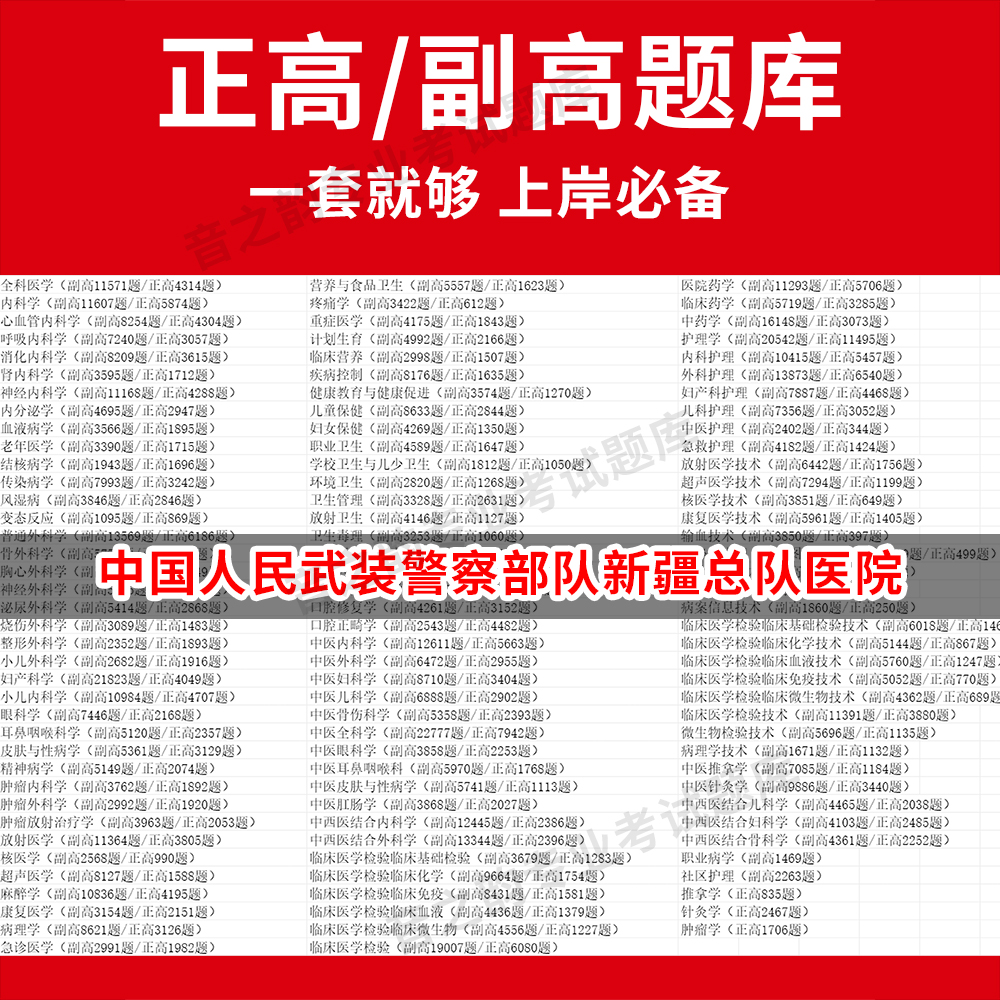 中国人民武装警察部队新疆总队医院医学高级职称副高正高级考试宝典题库卫生高级职称历年真题护理学教材妇产科副主任医师护师中医