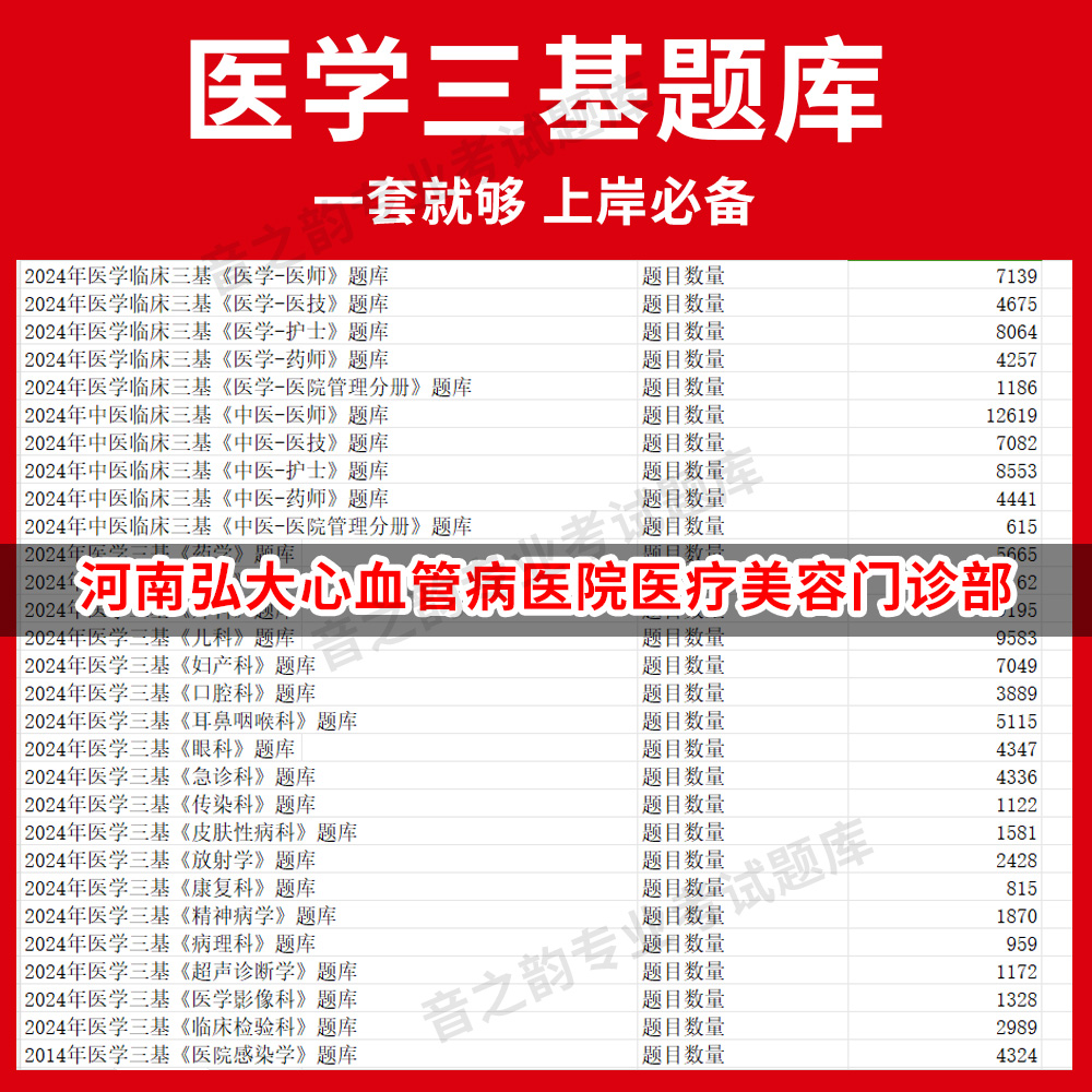 河南弘大心血管病医院医疗美容门诊部医疗机构医务人员三基训练指南+习题集医学三基题库电子版妇儿等全科 教材考试医师护士三基三