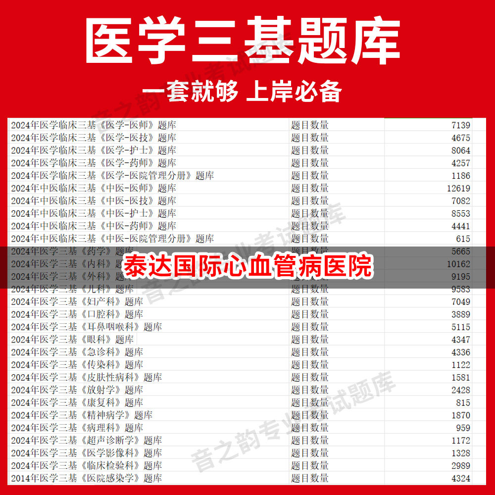 泰达国际心血管病医院医疗机构医务人员三基训练指南+习题集医学三基题库电子版妇儿等全科 教材考试医师护士三基三严培训历年真题图片