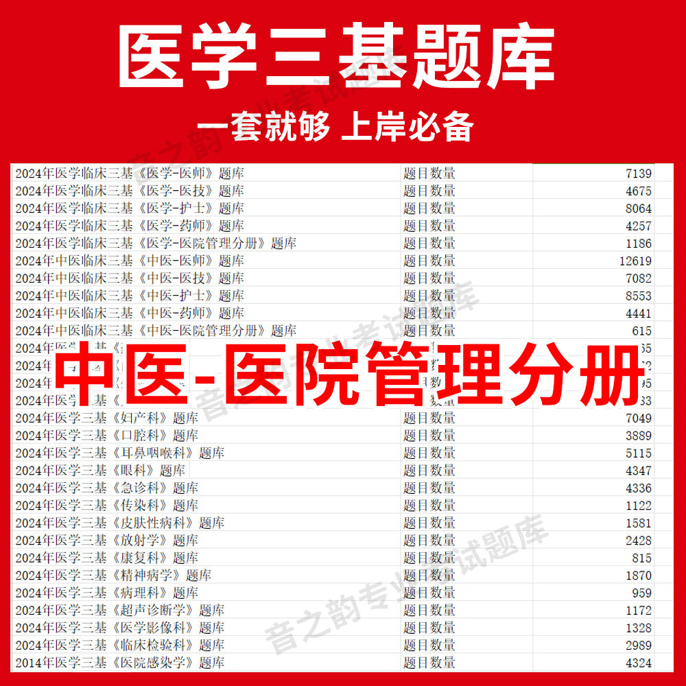 安徽省中医医院管理分册临床医学三基题库软件电子版医疗机构医务人员三基训练指南习题集教材考试三基三严历年真题内外科app网课