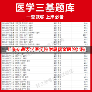 上海交通大学医学院附属瑞金医院北院医疗机构医务人员三基训练指南+习题集医学三基题库电子版妇儿等全科 教材考试医师护士三基三