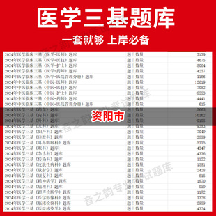 资阳市医疗机构医务人员三基训练指南+习题集医学三基题库电子版妇儿等全科 教材考试医师护士三基三严培训历年真题内科外科妇儿科