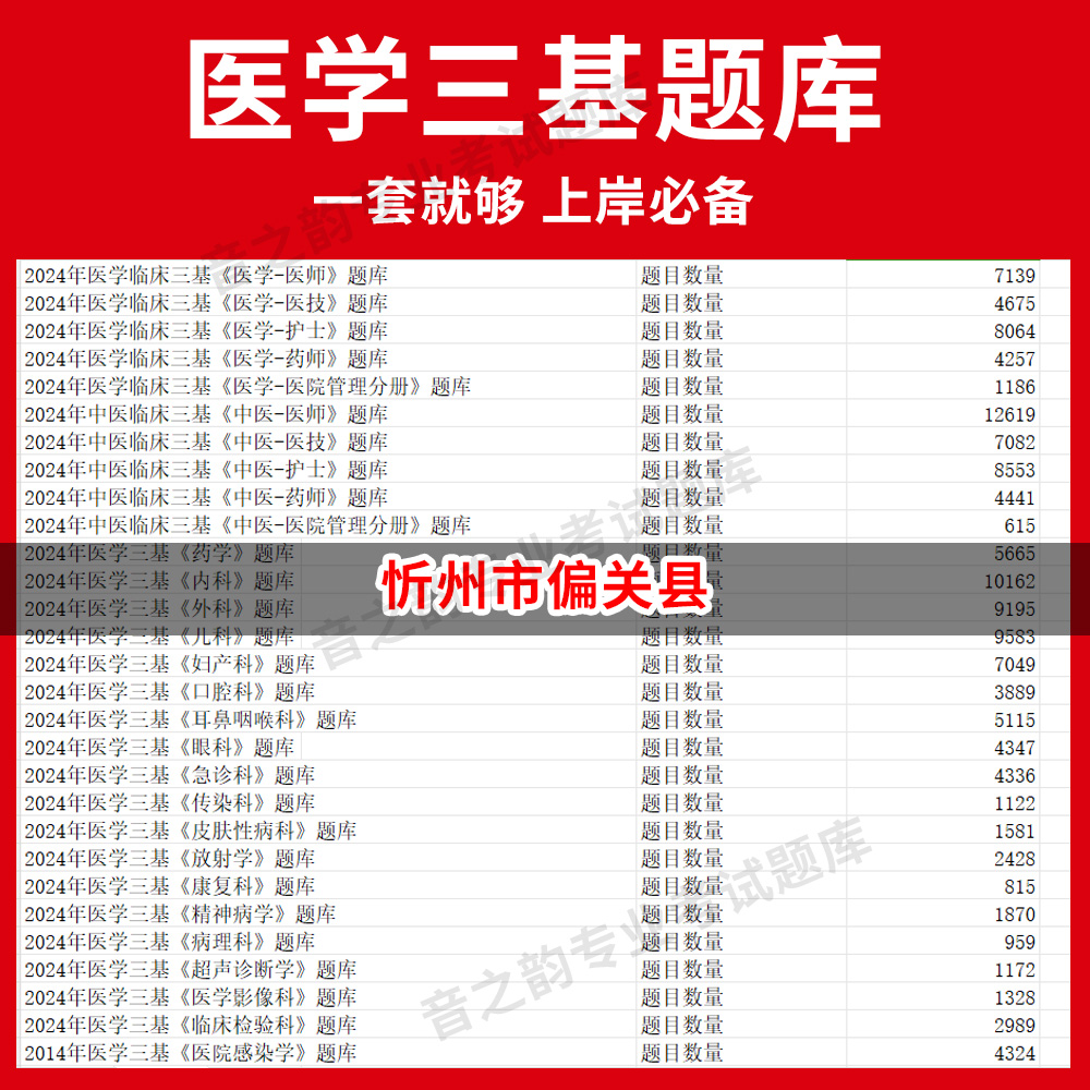 忻州市偏关县医疗机构医务人员三基训练指南+习题集医学三基题库电子版妇儿等全科 教材考试医师护士三基三严培训历年真题内科外科