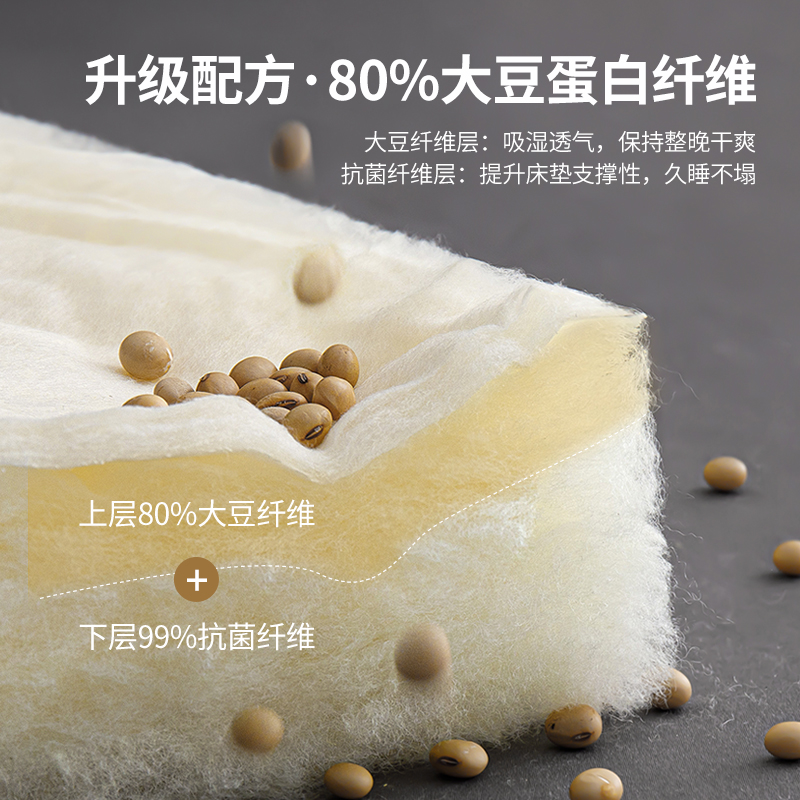 A类80%大豆纤维床垫软垫被褥子铺底家用卧室床褥垫秋冬季加厚保暖