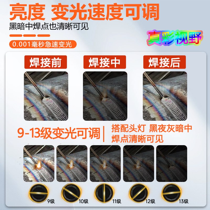 电焊面罩焊工自动变光防护罩焊帽眼镜新型氩弧焊神器头戴式烧