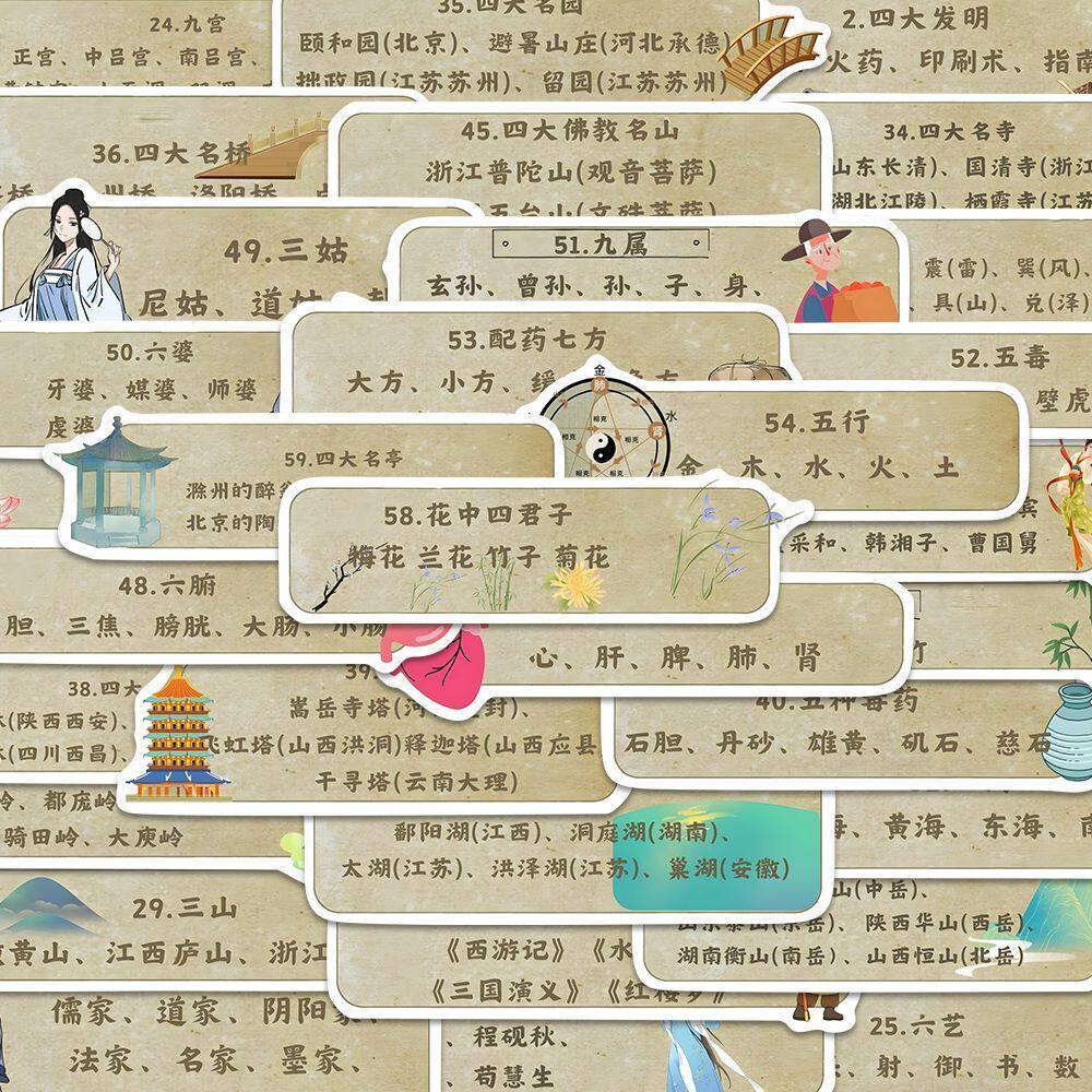 中国风传统知识学习60张diy笔记本儿童科普启蒙贴纸手账手机装饰