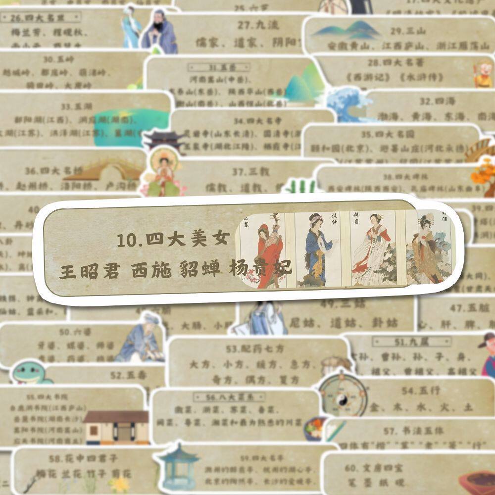 中国传统科普启蒙贴纸120张diy笔记本知识学习国风手账手机壳创意