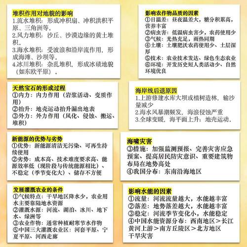 高考地理文字学习学生手帐贴纸