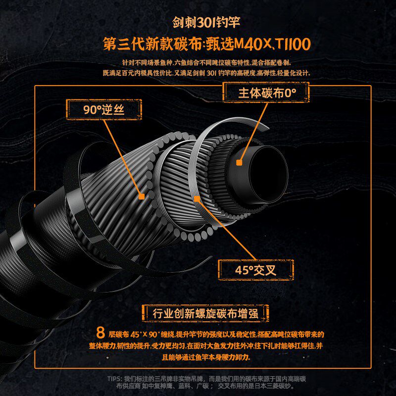 六鱼剑刺301巨物综合鱼竿鲢鳙大物黑坑竿超轻超硬手竿超硬台钓竿