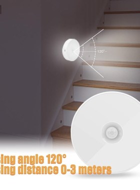 Motion Sensor LED Night Lights Wireless USB Chargeable Clos