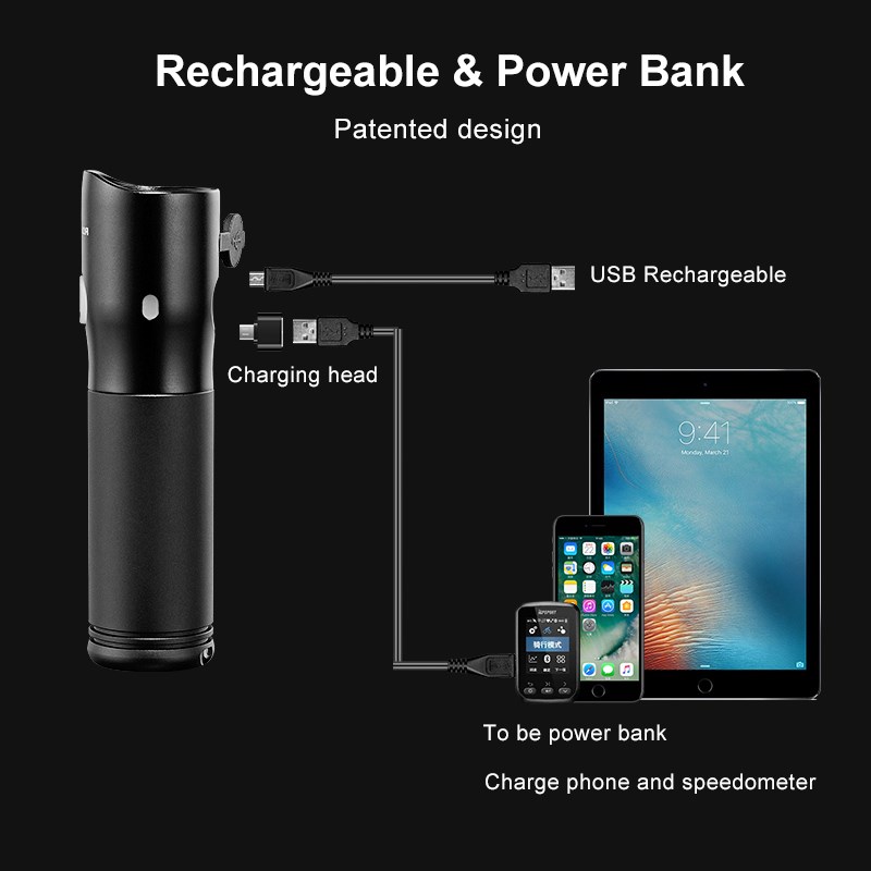 Mountain Bike Flashlight 700 Lumen USB Rechargeable Bike Fro图片