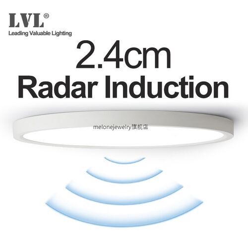 LED Radar Induction Panel Light 12W 18W 24W 220Vac Motion Se