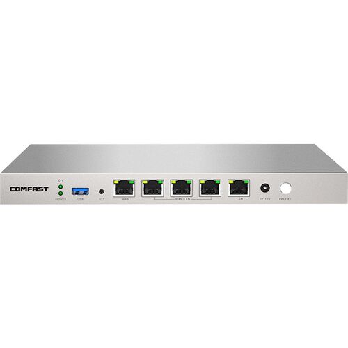 880MHz dual core AC controller full gigabit gateway routing