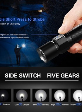 JETBeam KO-02 1800LM Powerful Tactical LED Flashlight  XHP35