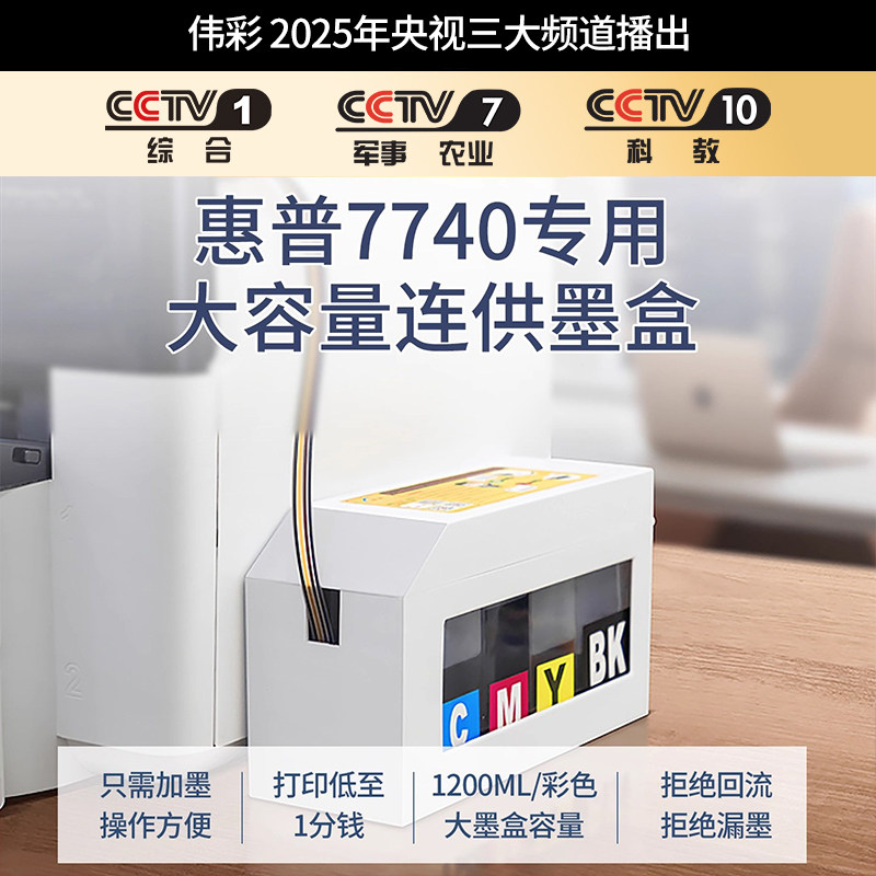 伟彩适用惠普955墨盒hp955 953xl 7720 7730 7740打印机墨盒连供hp8210墨水盒8710 8720 8730 8740可外部加墨 - 实物图