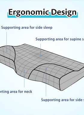 Butterfly shape Memory Pillow Neck protection Slow Rebound M