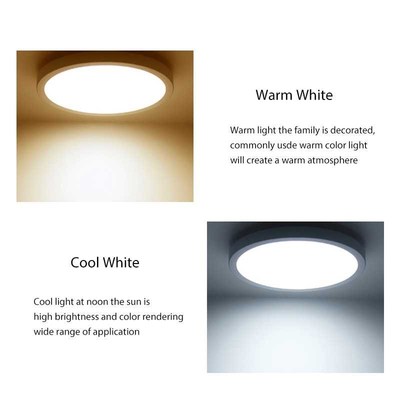 led ceiling light Panel Light Surface Mounted 6W 9W 13W 18W