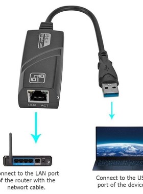 Mini USB 3.0 Gigabit Ethernet Adapter USB to RJ45 Lan Networ