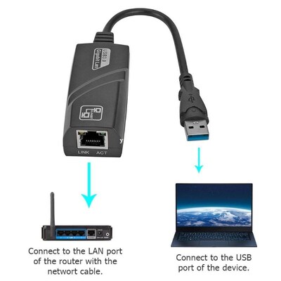 Mini USB 3.0 Gigabit Ethernet Adapter USB to RJ45 Lan Networ