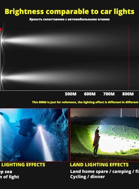 2020 XHP70 Xlamp Dive for LED Flashlight XHP50.2 Powerful Sc