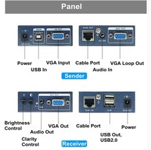 IP Network 1000ft VGA USB KVM Extender Over Cat5/5e/6 Cable