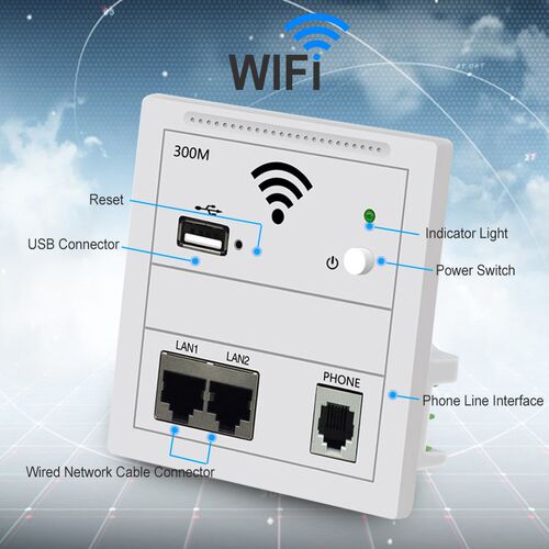 Home Type Wireless WIFI Wall Panel 300Mbps In Wall AP Repea