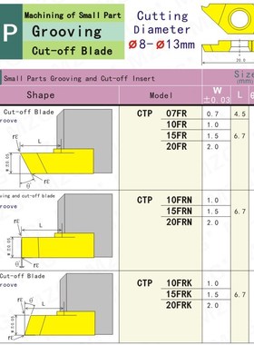 CTP 10pcs CTP10FRN ZP15 CNC Lathe CTPR Tool Small Parts Groo