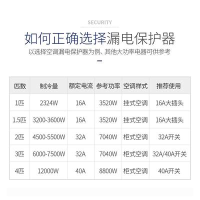 空调漏电保护开关气热水