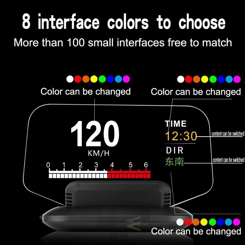 HUD+OBD HD Car Head up Display with GPS Navigation Bluetooth