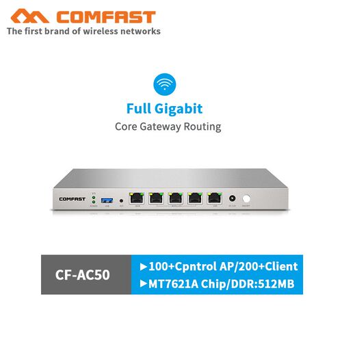 880MHz Dual Core AC Controller Full Gigabit Gateway Routing