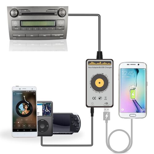 Moonet Car Stereo AUX Inpu