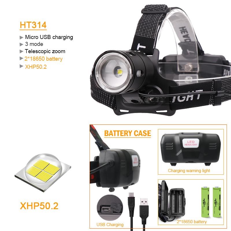 8000 Lumens XHP70.2 most powerful led headlamp headlight hea
