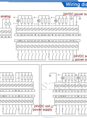 PLC s7-200 controller output logic programming tool