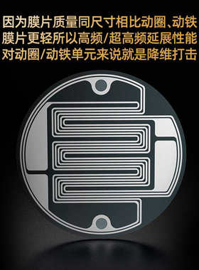 KZ PRX新款平板振膜入耳式耳机HIFI高音质发烧级平面单元直播耳返