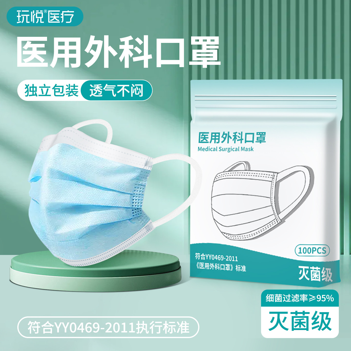玩悦成人三层防护灭菌级独立包装
