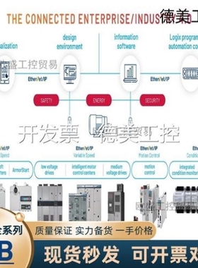 【议价】议价库存5 22F-D6P0N103 PowerFlex 4M交流传动480VAC相6
