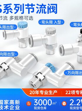 SMC型AS1201F-M5-04A节流阀气缸调速阀气动可调气管接头01-06汽