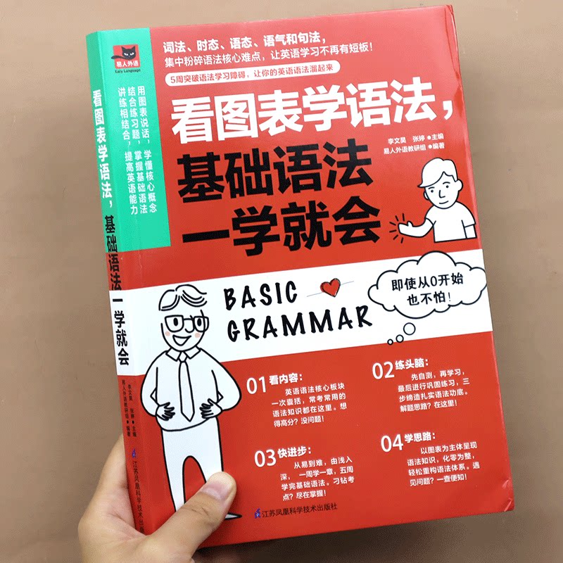 英语语法大全 看图表学语法基础语法一学就会 初中高中大学语法时