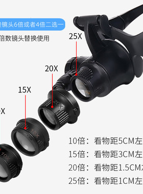 太阳火高倍25倍看鸽子眼睛头戴式放大镜高清20倍鉴定珠宝古玩带LED灯15倍家电钟表主板芯片维修用4倍焊接雕刻