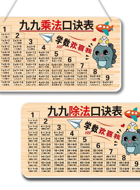 小学生二年级九九乘法口诀表挂牌数学儿童书桌卧室口算公式创意牌